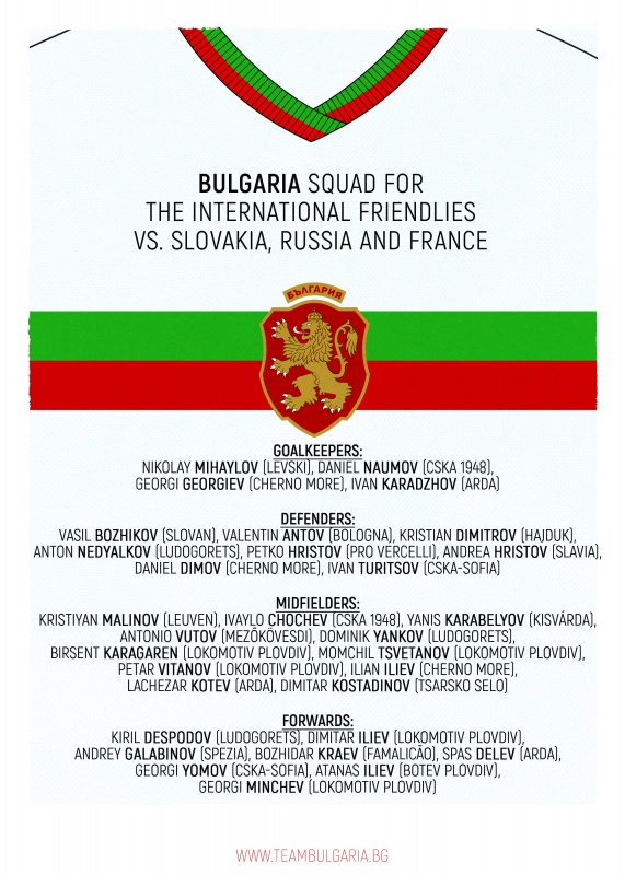 Bulgaria squad for the friendlies vs. Slovakia, Russia and France